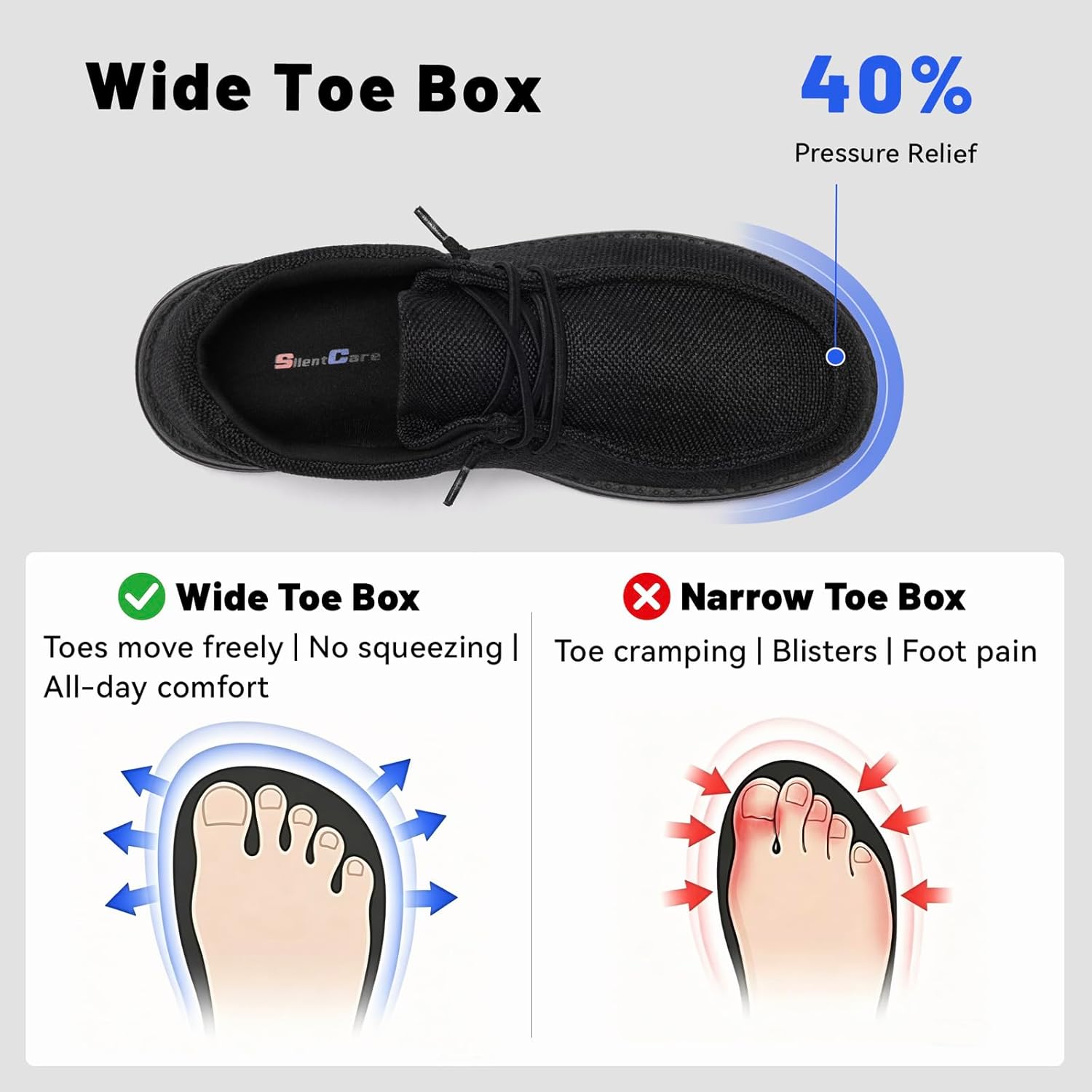 SILENTCARE Men's Wide Toe Box Canvas Slip-On Loafers Casual Walking Shoes with Included Arch Support Insole