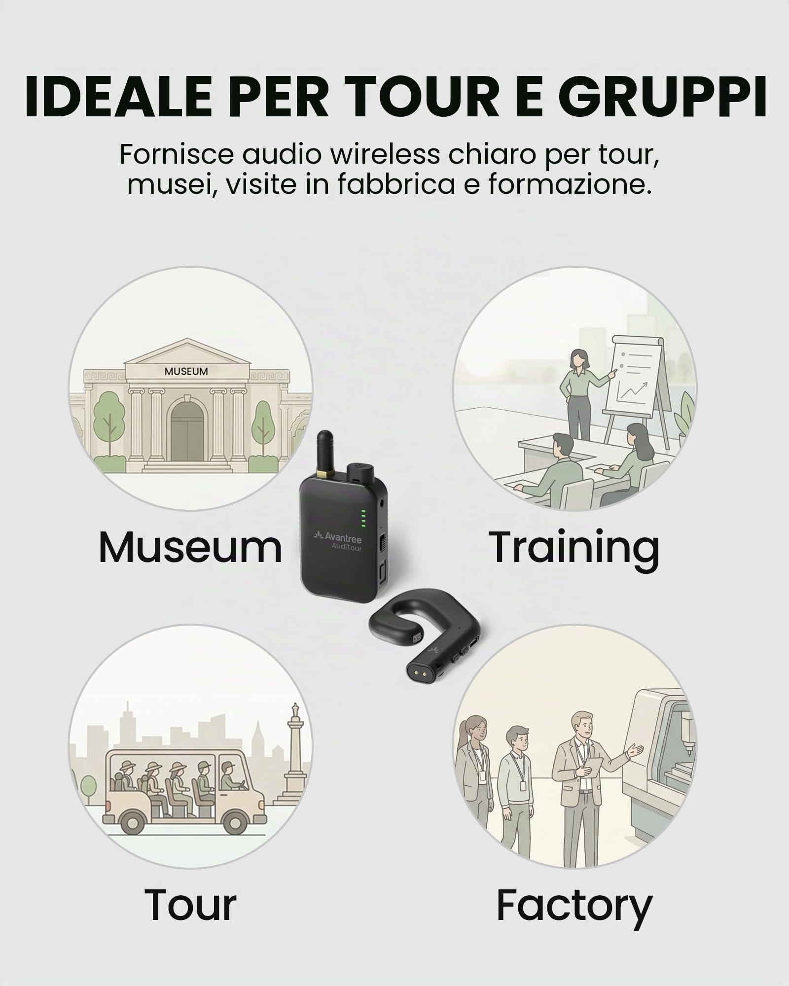 Avantree AudiTour – Sistema di guida turistica wireless con 10 cuffie Open-Ear, sistema audio facile da usare per musei e visite guidate, piccoli gruppi, ascolto assistito