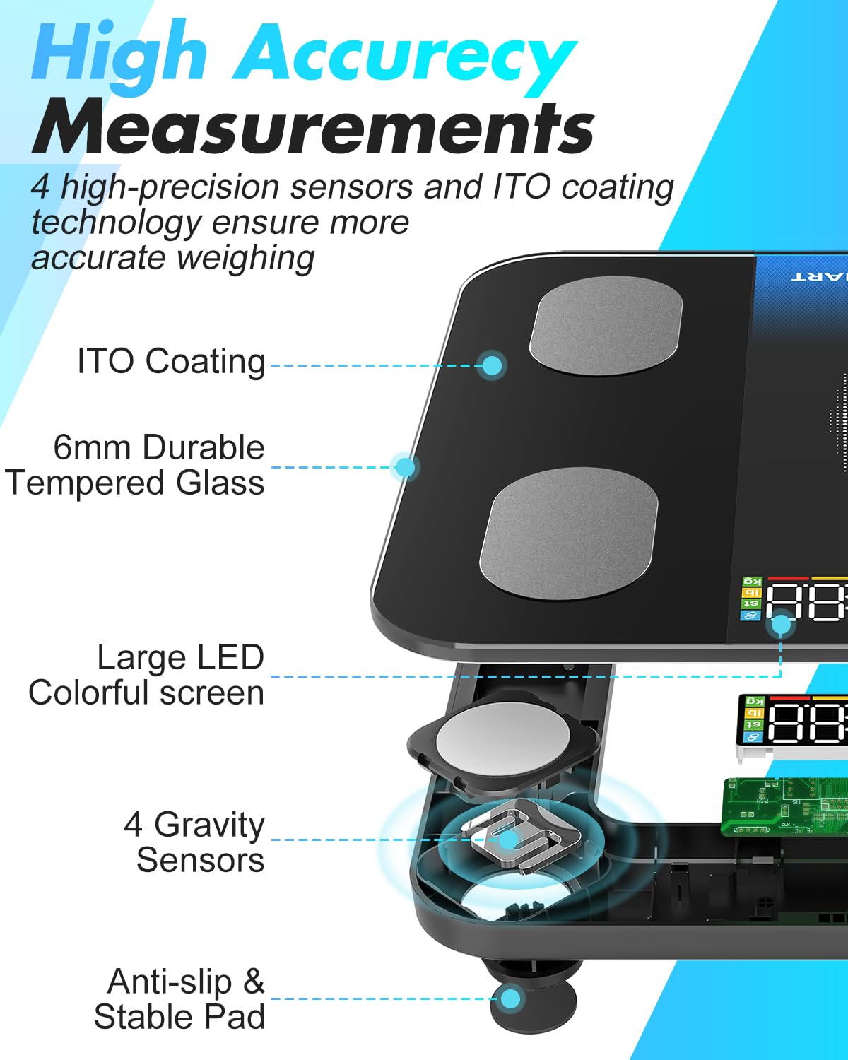 INSMART - Bilancia intelligente per peso corporeo e percentuale di grasso, bilancia accurata Bluetooth con ampio display, 16 pesate composizione corporea, bilancia da bagno sincronizzata con app