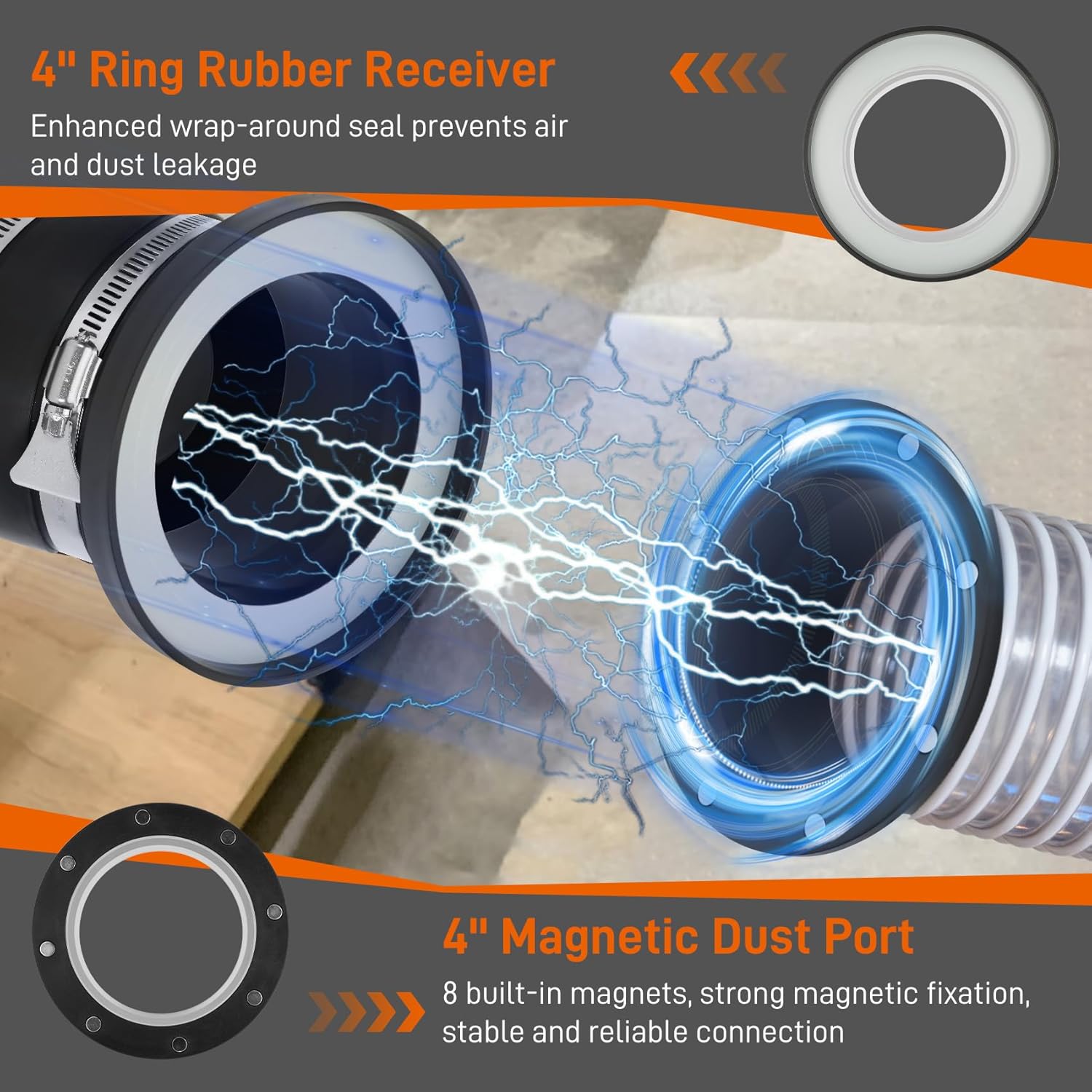 Magnetic Dust Collection Fittings, One-to-Multi Magnetic Dust Collector System for 4" & 2.5" Woodwork Shop Vacuums Dust Hose, Quickly Move Hose Between 5 Machines