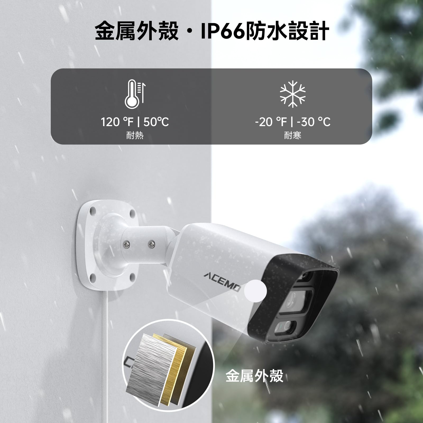 ACEMO NVR 4チャンネル監視カメラセット Amazon.co.jp: 【金属外殻・5年保証】ACEMO 防犯カメラ 屋外 有線 4台