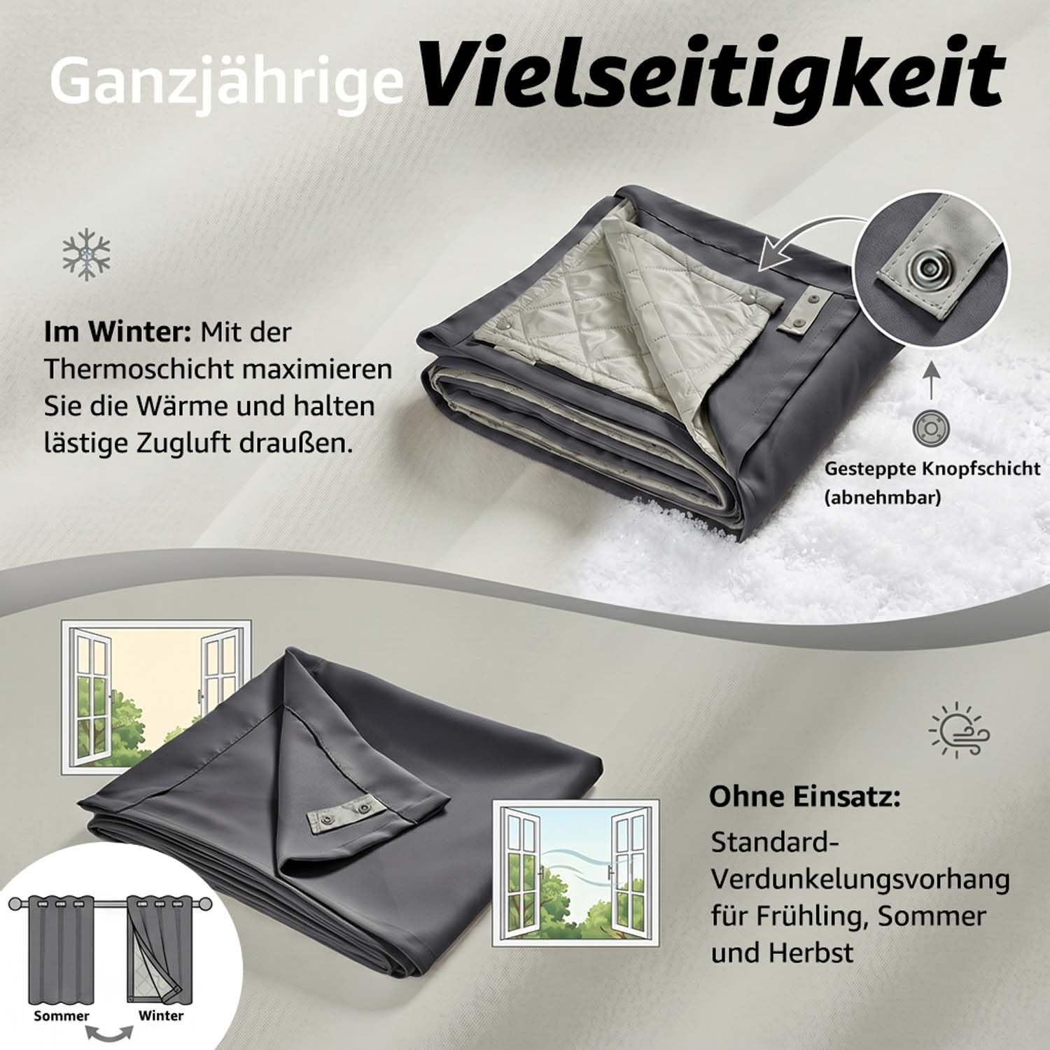 Vangao Rideau Occultant Thermiques Anti Chaleur 140Lx240Hcm Lot de 1, Gris