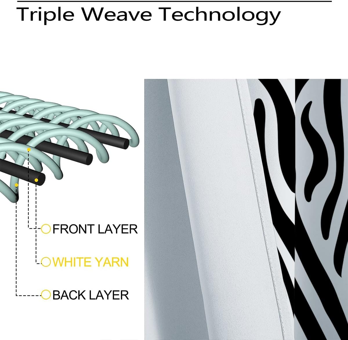 Zebra Print Blackout Curtains for Girls Boy Home Decor, Savanna Animal Skin Pattern Art Grommet Thermal Insulated Drapes Darkening Window Curtain for Bedroom Living Room, 72 x 63 Inch