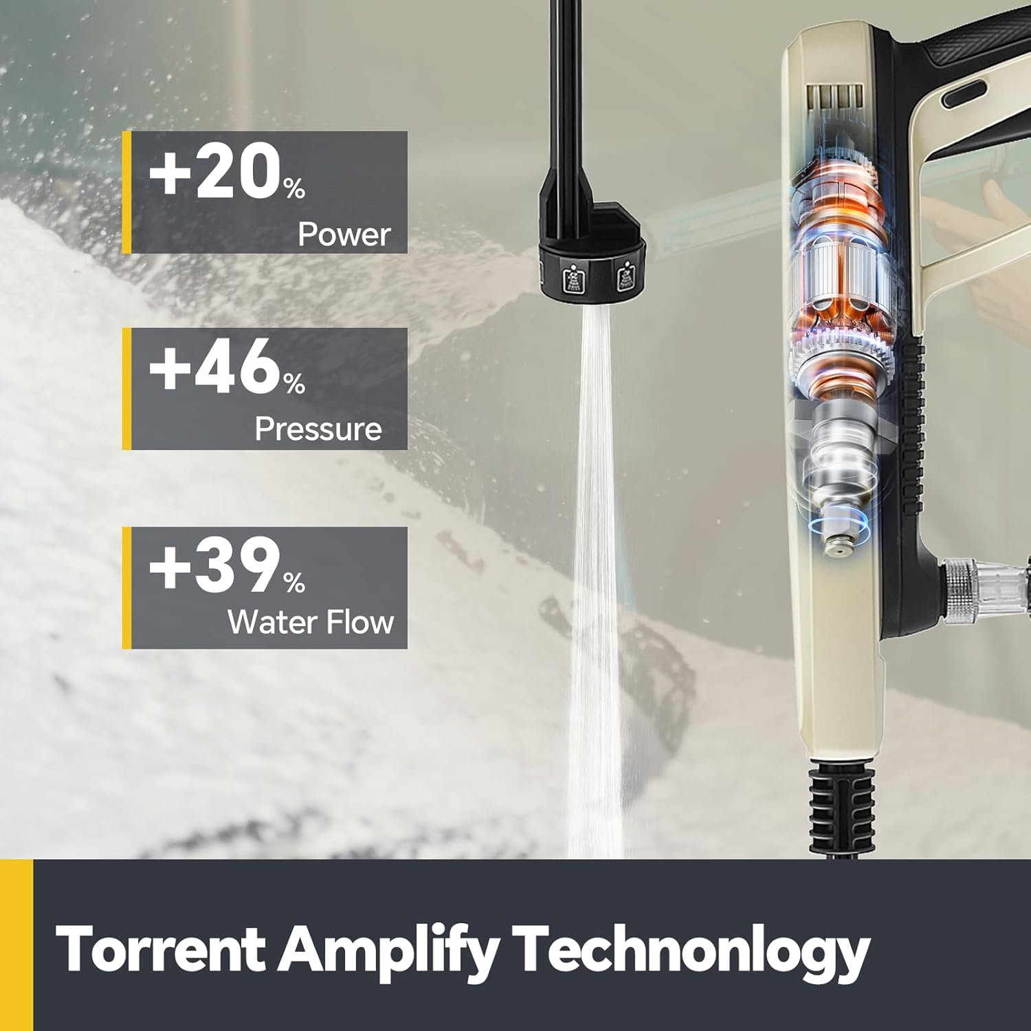 Cordless Pressure Washer, 1280 PSI Portable Power Washer, 4.0Ah Battery Powered with Dual Water Source, 6-in-1 Nozzle, 16ft Detachable Hose, Efficient and Forceful, for Camping, Patio, Cars
