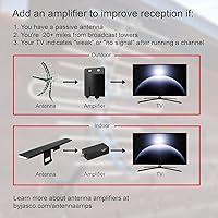 Vista 10 de GE Hover Antena de TV digital HD amplificada, antena de TV inteligente de largo alcance, diseño fácil de montar en la parte superior, compatible