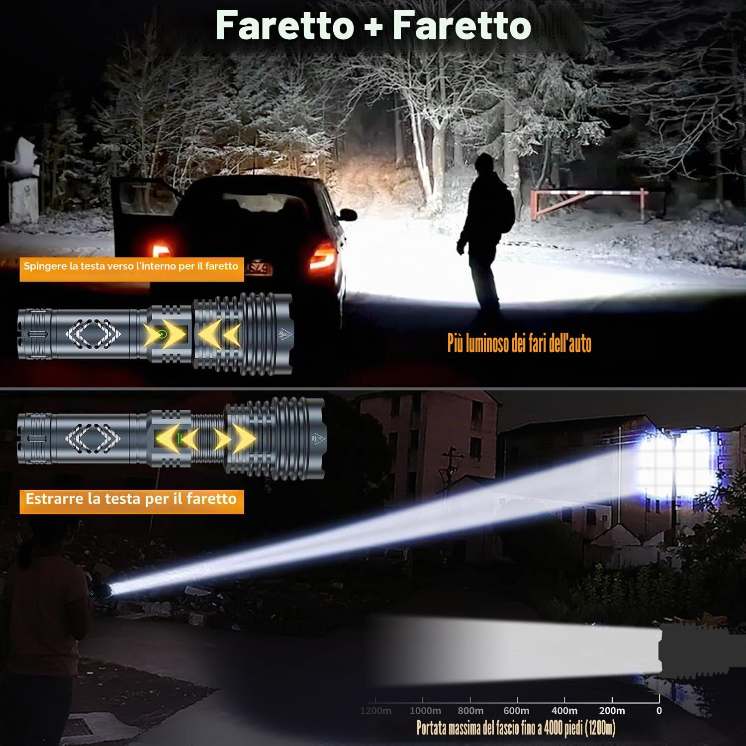 baibian [24H Vita Lunga] Torcia Ricaricabile ad Alta Potenza 155.000 Lumen, Torcia Tattica Super Luminosa con Raggio Ultra Lungo 1200m, Luce LED XHP160.6 per Emergenza, Campeggio, Regalo