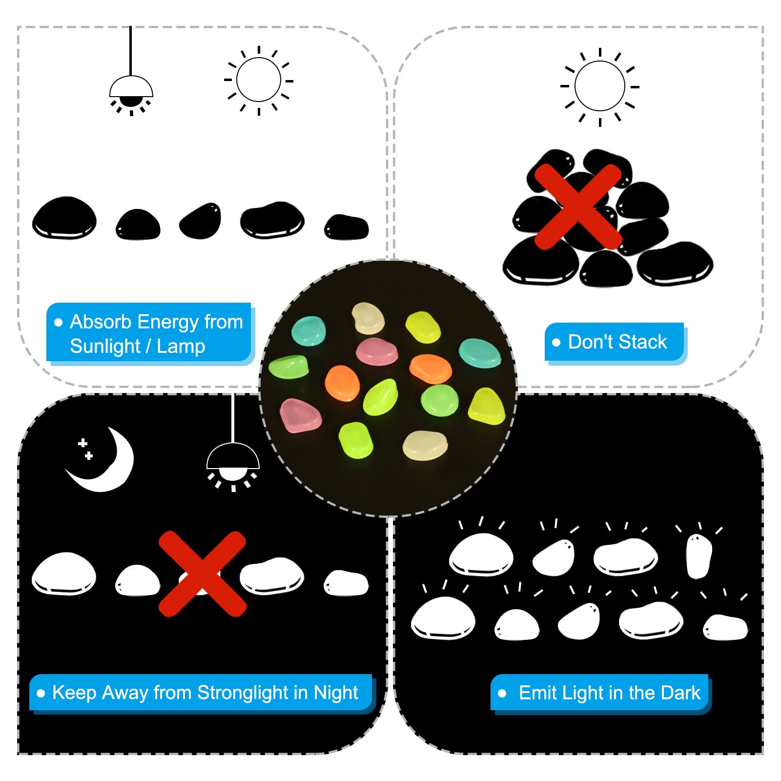 uxcell グローロック ミニ発光石 8-11mm 夜光 玉石 装飾 暗闇 Amazon | uxcell グローロック ミニ発光石 8-11mm 夜光 玉石 装飾 暗闇