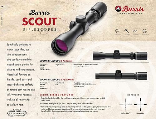 Miniatura 6 de Burris Scout Scope, óptica compacta y delgada con aumento medio