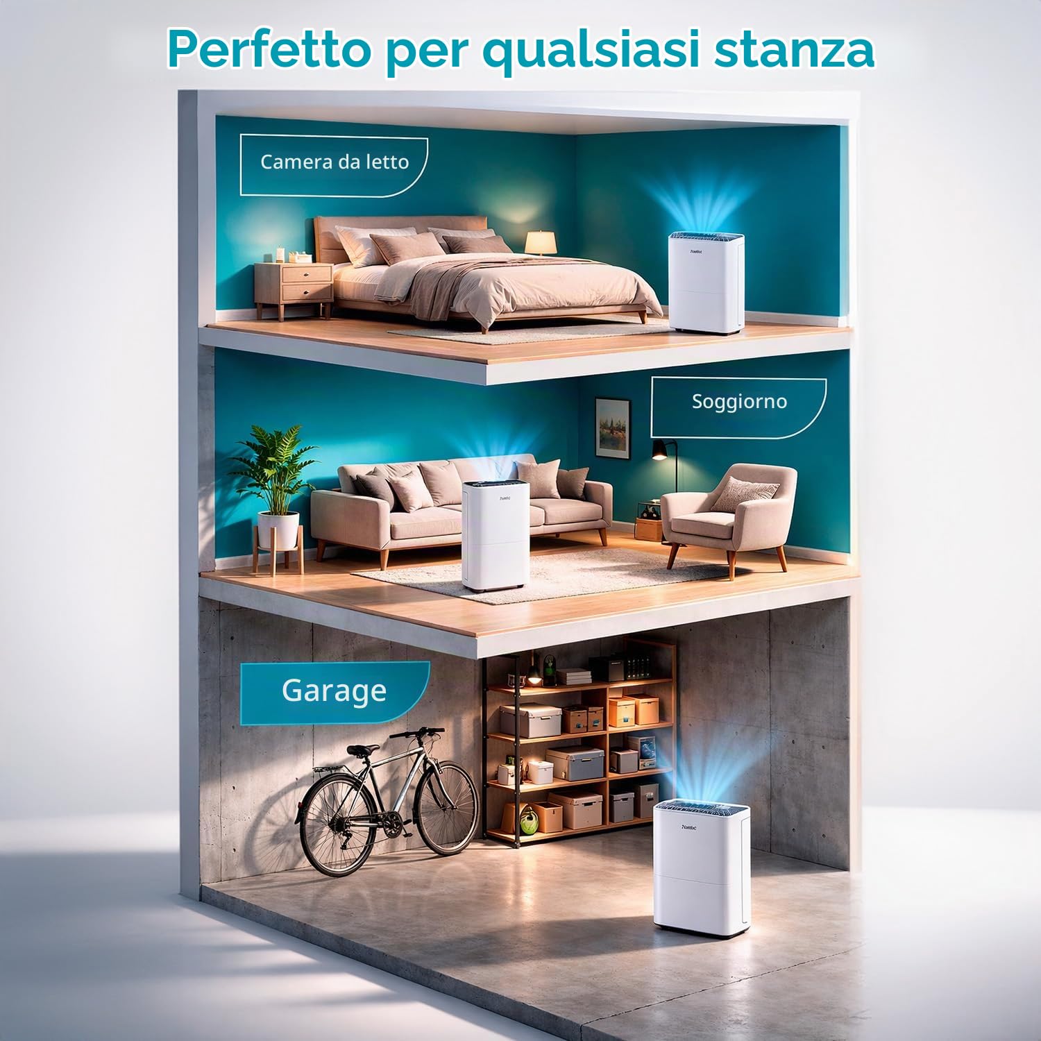 Purificatore d’Aria | Sistema di Filtrazione Avanzato | 4 Velocità | Programmazione Intelligente | Elimina il 99,97% di Polvere e Fumo
