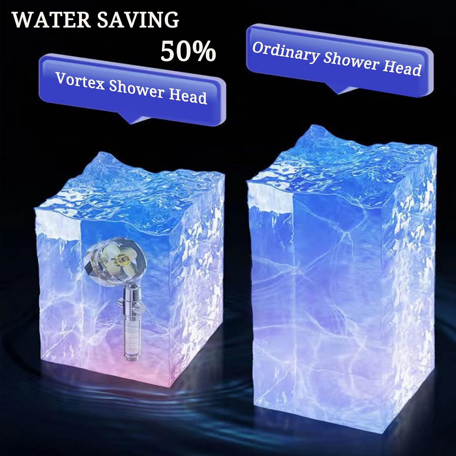 Hydro Shower Jet High Pressure Shower Head with Handheld, Turbo Fan Vortex Shower Head with Hose/Bracket, Tik Tok Water Saving Clear Shower Head with 4 Hard Water Filters