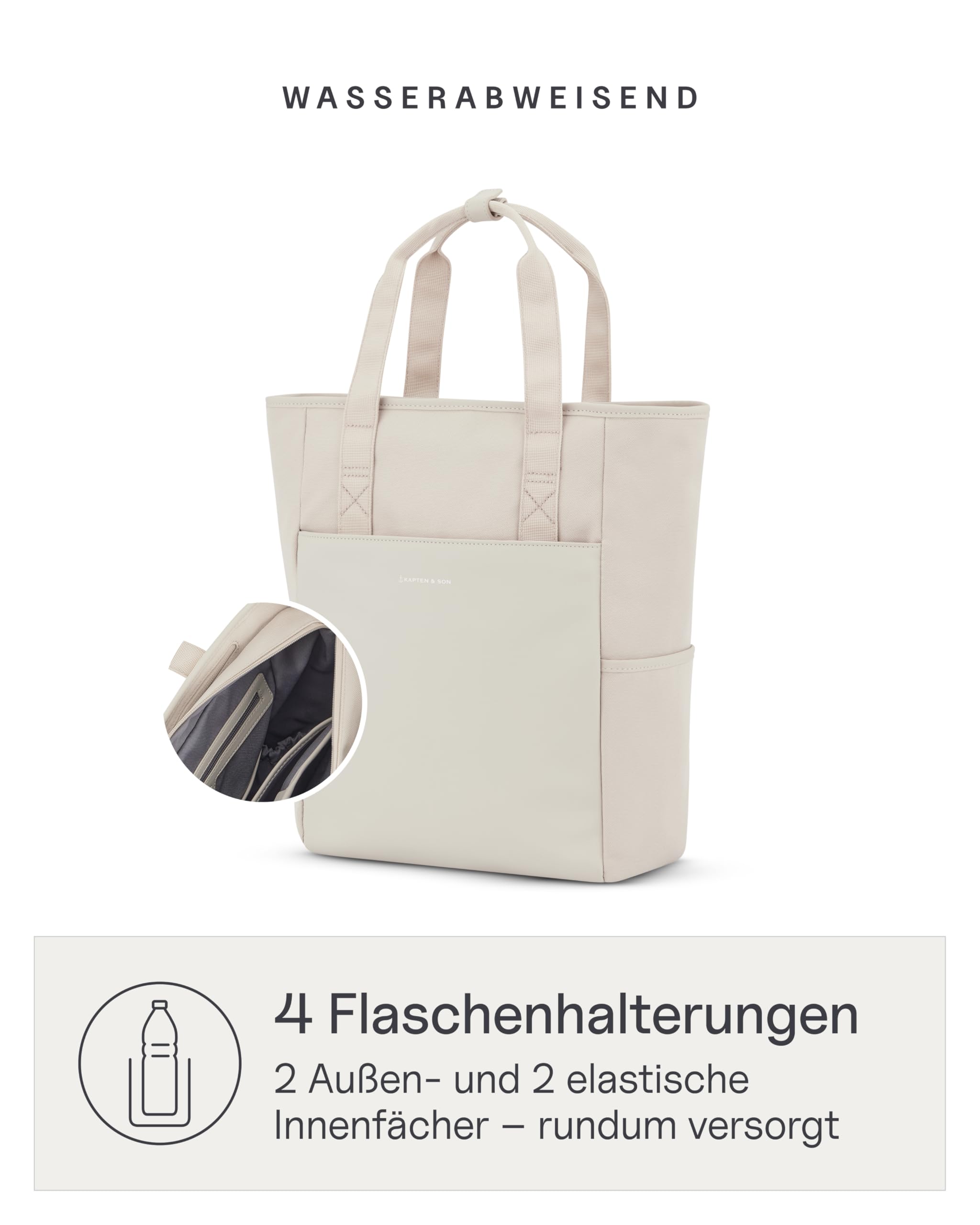 Kapten & Son Rucksack Lindby 18 L 2in1 Wickelrucksack Wickeltasche mit Kinderwagen- und Kofferbefestigung inklusive Kulturtasche Wickelunterlage isolierter Flaschenhalter