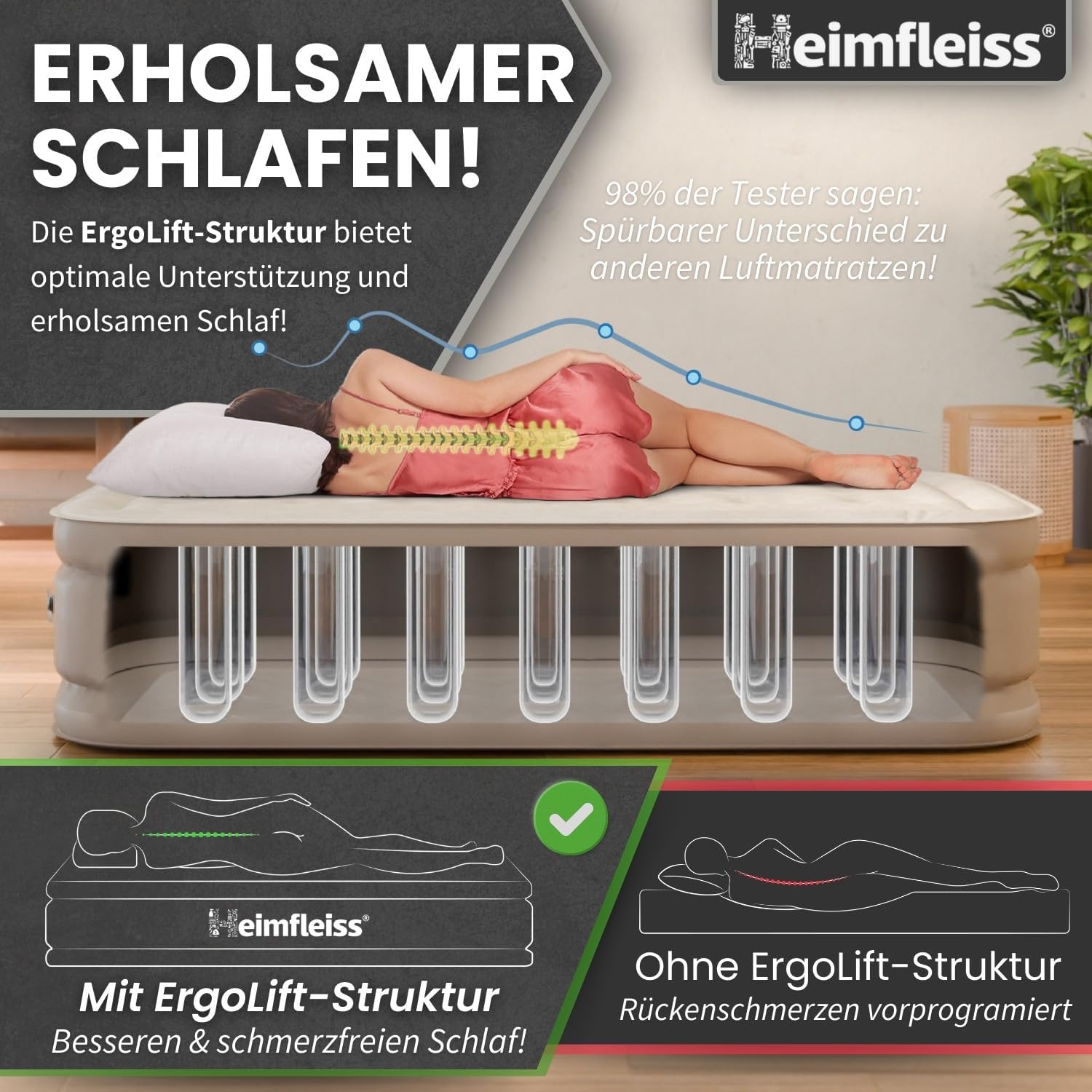 Heimfleiss® Luftmatratze selbstaufblasend 100x200 cm Luftbett 1 Person