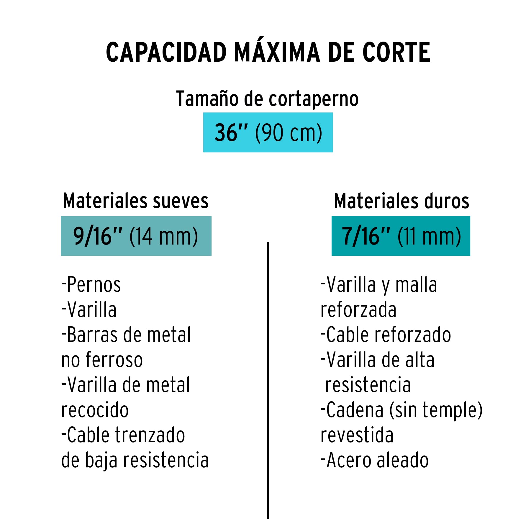 Truper cizalla cortaperno cortavarilla de acero de silicio grande 914 MM