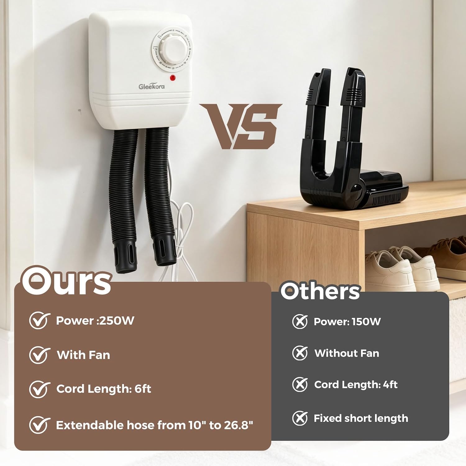 Boot Dryer, 250W Shoe Warmer with Timer and Extra Long Hoses
