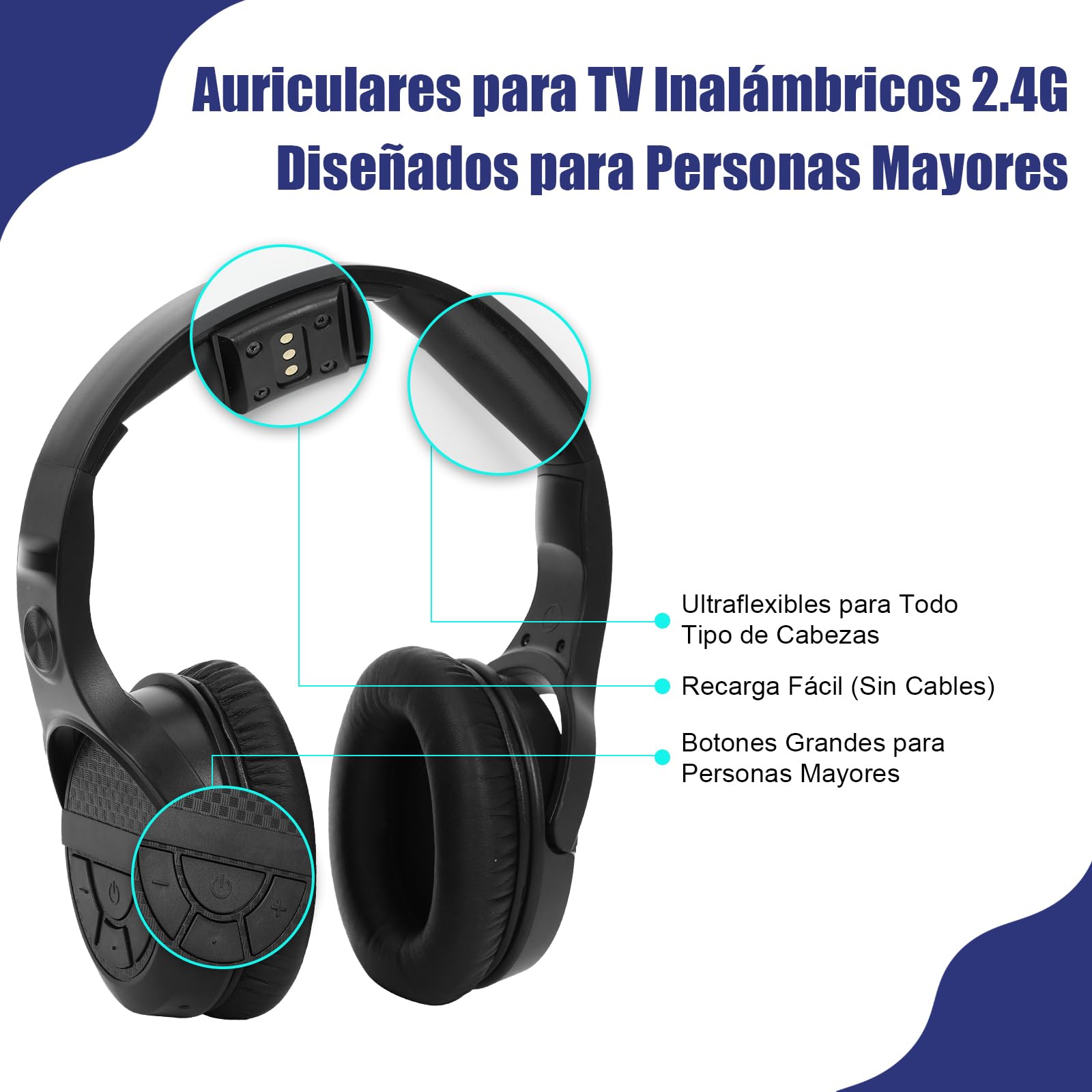 Auriculares Inalámbricos TV para Personas Mayores con Botones Grandes, Base Transmisora RF 2.4GHz (Salidas Óptica Digital/RCA/AUX), Bluetooth Over-Ear con 3 Modos EQ, Alcance 30m Sin Retardo de Audio