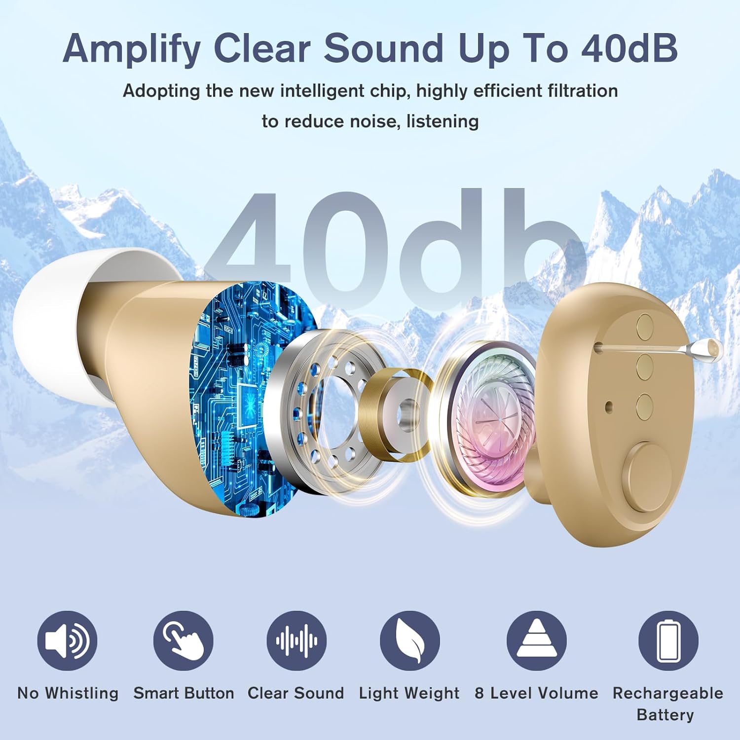 Mini Rechargeable Senior Digital Sound Amplifier with Noise Reduction Portable Charging Case (Pair) (PSAP)