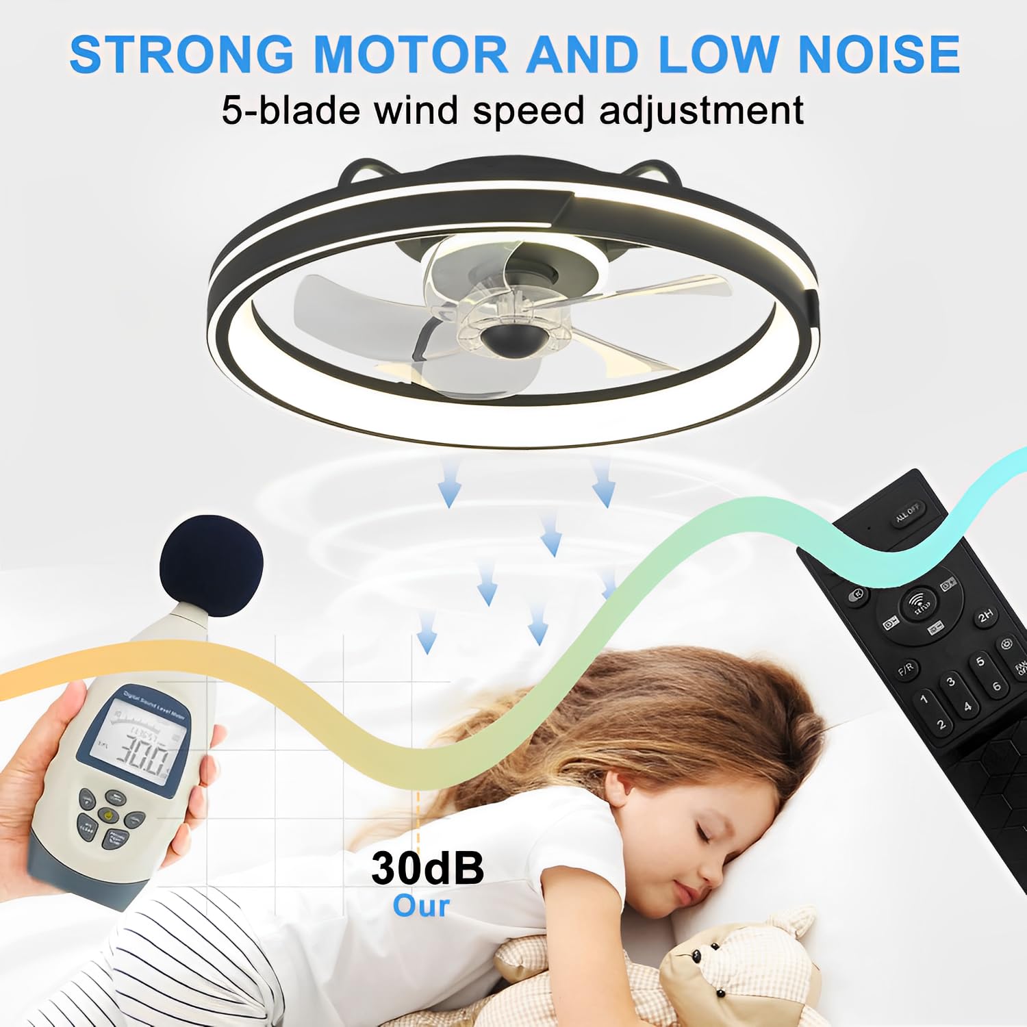 LED Deckenventilator mit Beleuchtung und Fernbedienung, 64W, APP Dimmbar, Umkehrbar, 6-Stufen, 5 Flügel, Timer, Schwarz