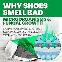 Vista 5 de Uncle Todd's Shoe Deodorizer Spray - Proven & Powerful Enzyme Formula Spray for Shoe Odor Elimination in All Footwear (Mountain Fresh)