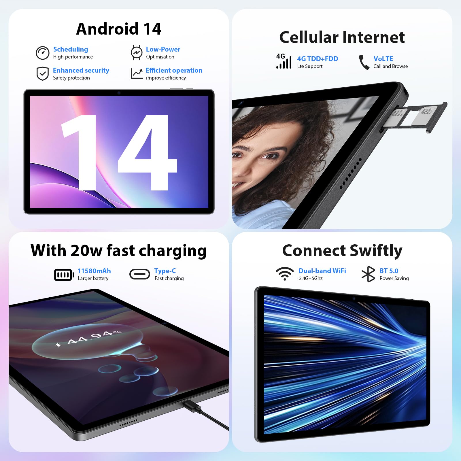 PIXPEAK 2.5K Tablet 14 pollici, 4G Lte/5G WiFi, INCELL 2240 x 1400, 11580mAh, 36GB RAM, 256GB ROM (Estensione 2TB), Android 14, Octa-Core, 13MP+8MP, tablet in offerta con Custodia/GPS/Bluet (Grigio)
