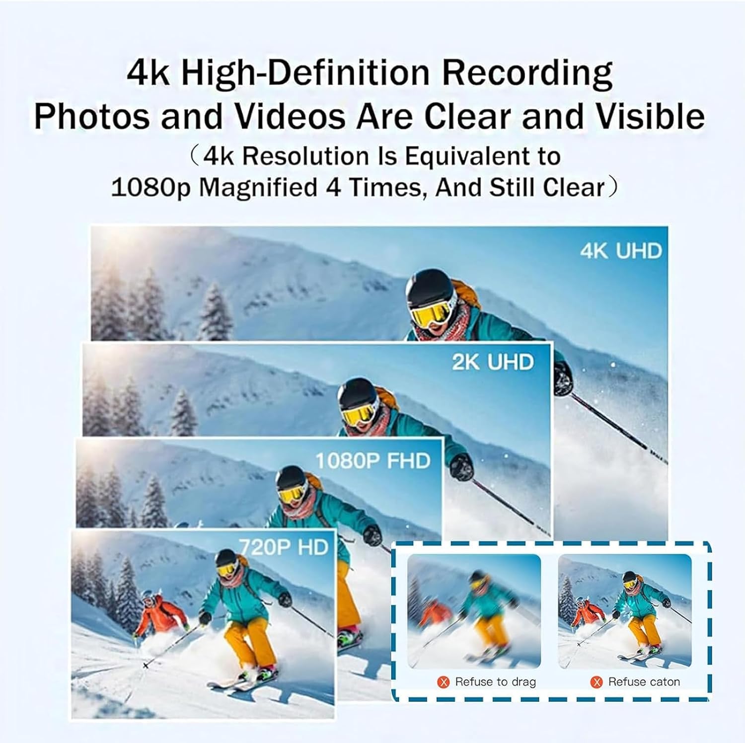 The Tap Cam - Mini 120° 4k Camera for Recording, 4k Action Camera for Motorcycle, Wearable Sports Cam with Audio Video, for Vlogging Cycling Diving (Black)