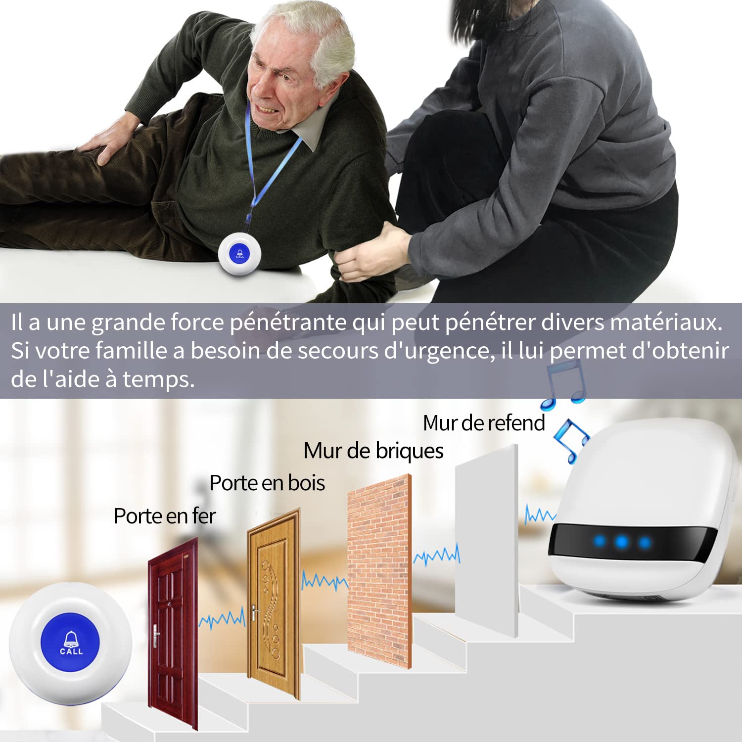 Bouton d’Appel Téléavertisseur sans Fil Système d’Alarme d’Urgence pour Maison Personne Âgée Malade Handicapé 3 Émetteurs 3 Récepteurs, Plage de Fonctionnement 600+ Pieds …