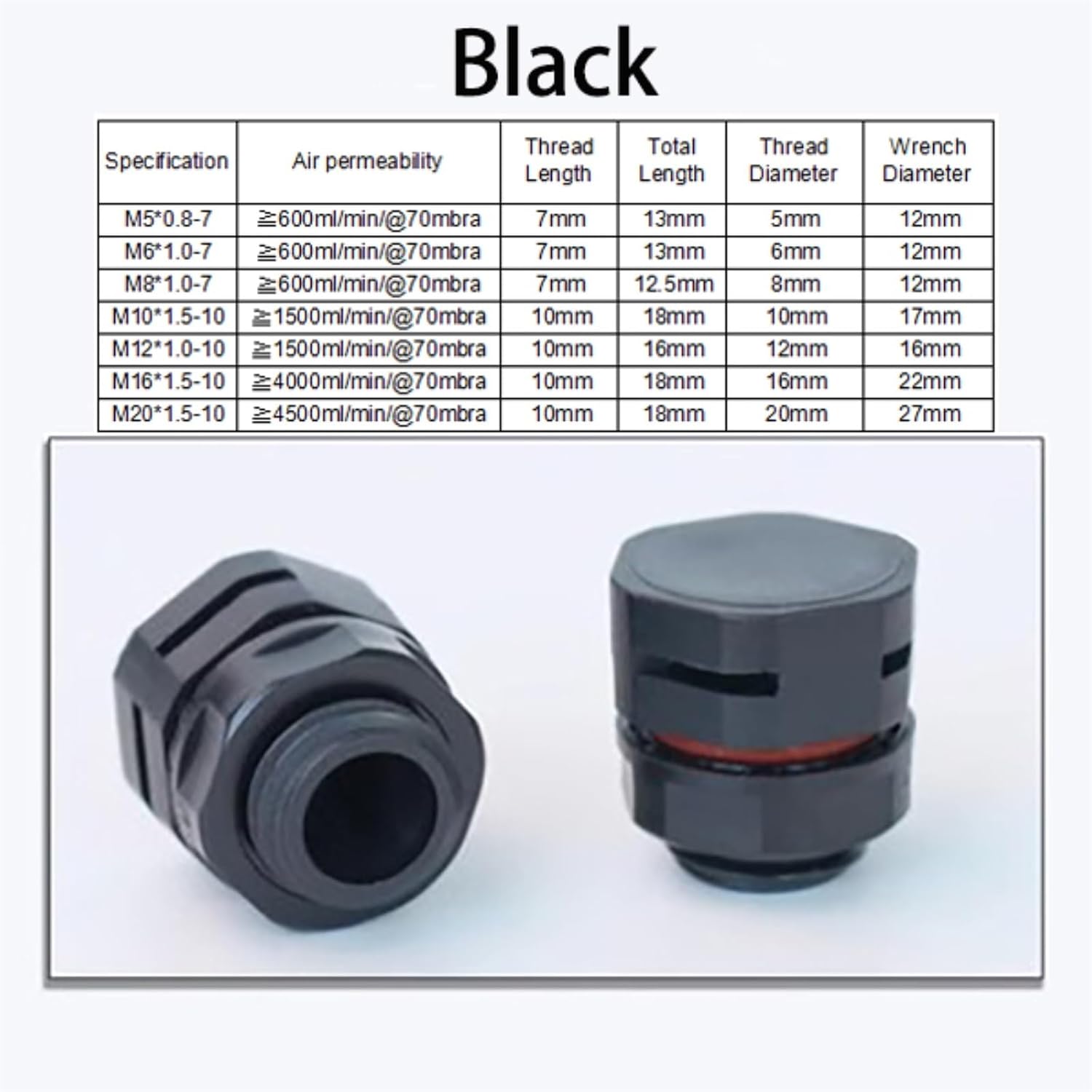 10pcs Waterproof Vent Plug Screw Automatic Exhaust Breather Valve M5-20 IP68 Nylon Breathable Valve Pressure Balance(Black,M10x1.5-10)