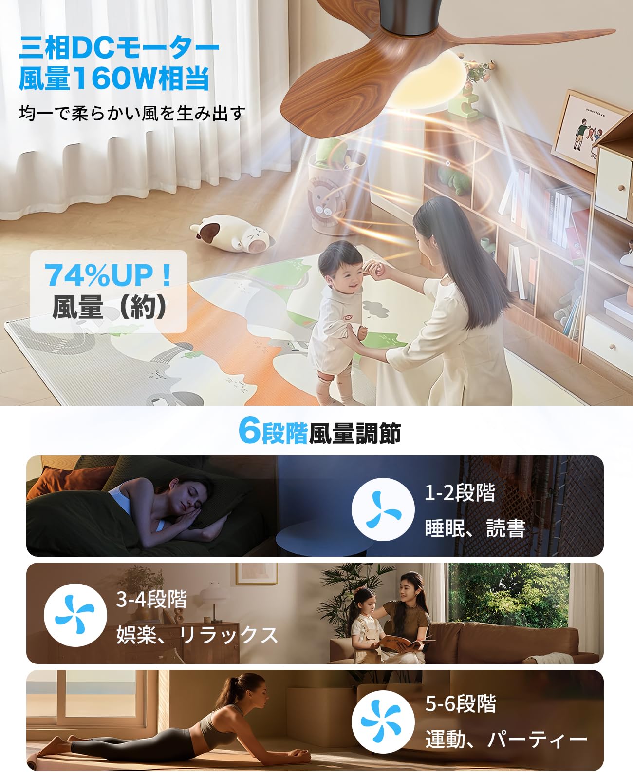 ☆未使用　SUKITEN　シーリングファンライト　LW002　LED　空気循環 SUKITEN シーリングファンライト led 導光板 ☆未使用 SUKITEN