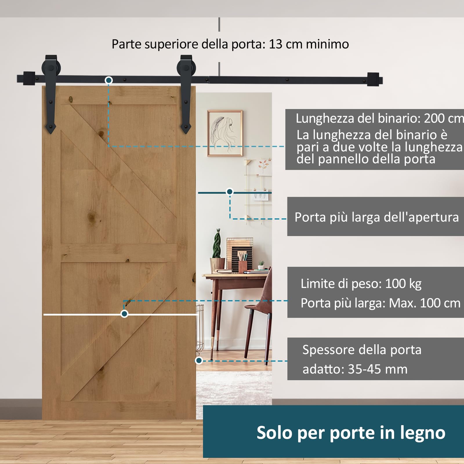 HOMCOM 200CM/6.6FT Kit per Porta Scorrevole Portata 100kg, Binario per Porta Scorrevole con Rotelle Stile Rustico, Nero