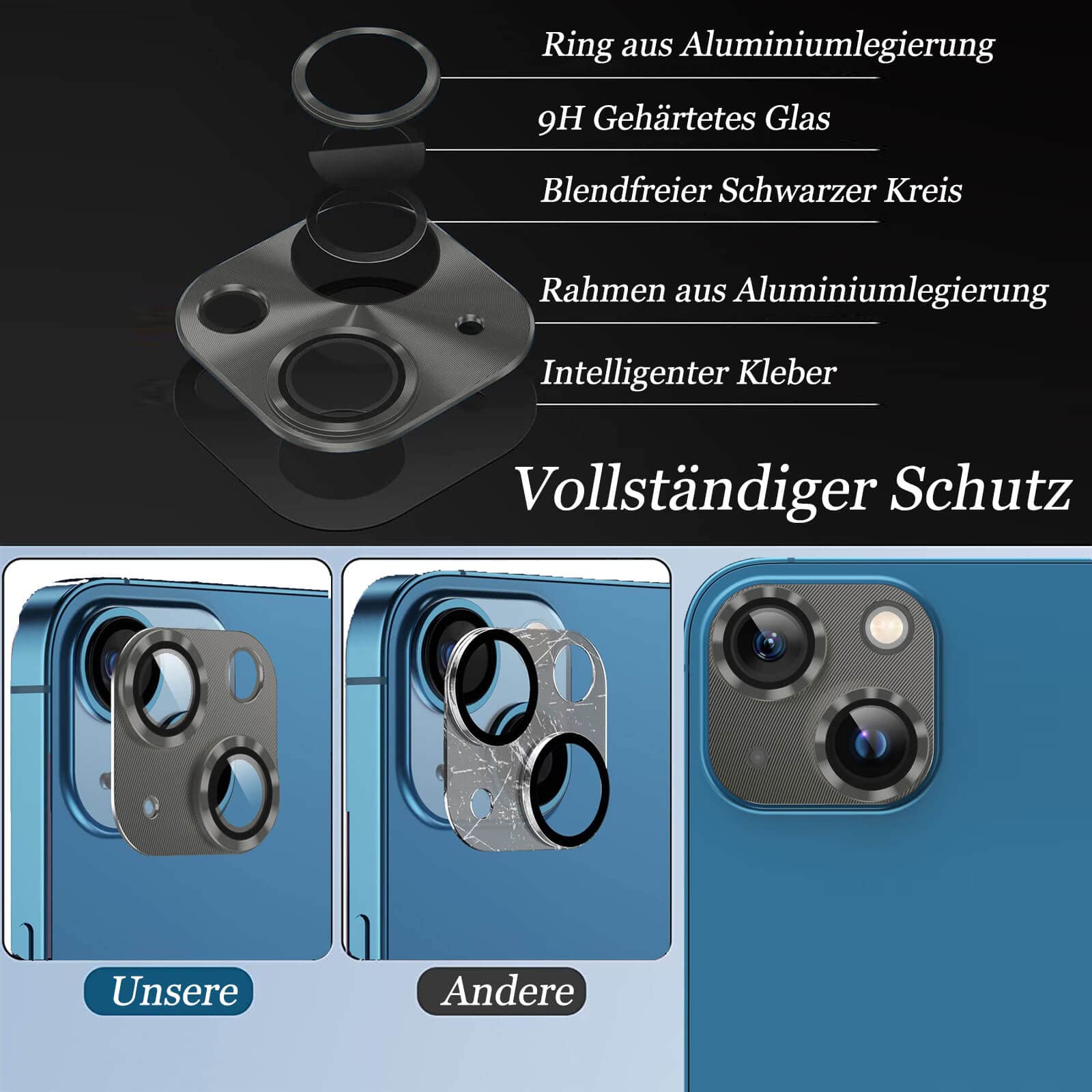 Leedia Pack of 2 Camera Lens Protector - Image 4