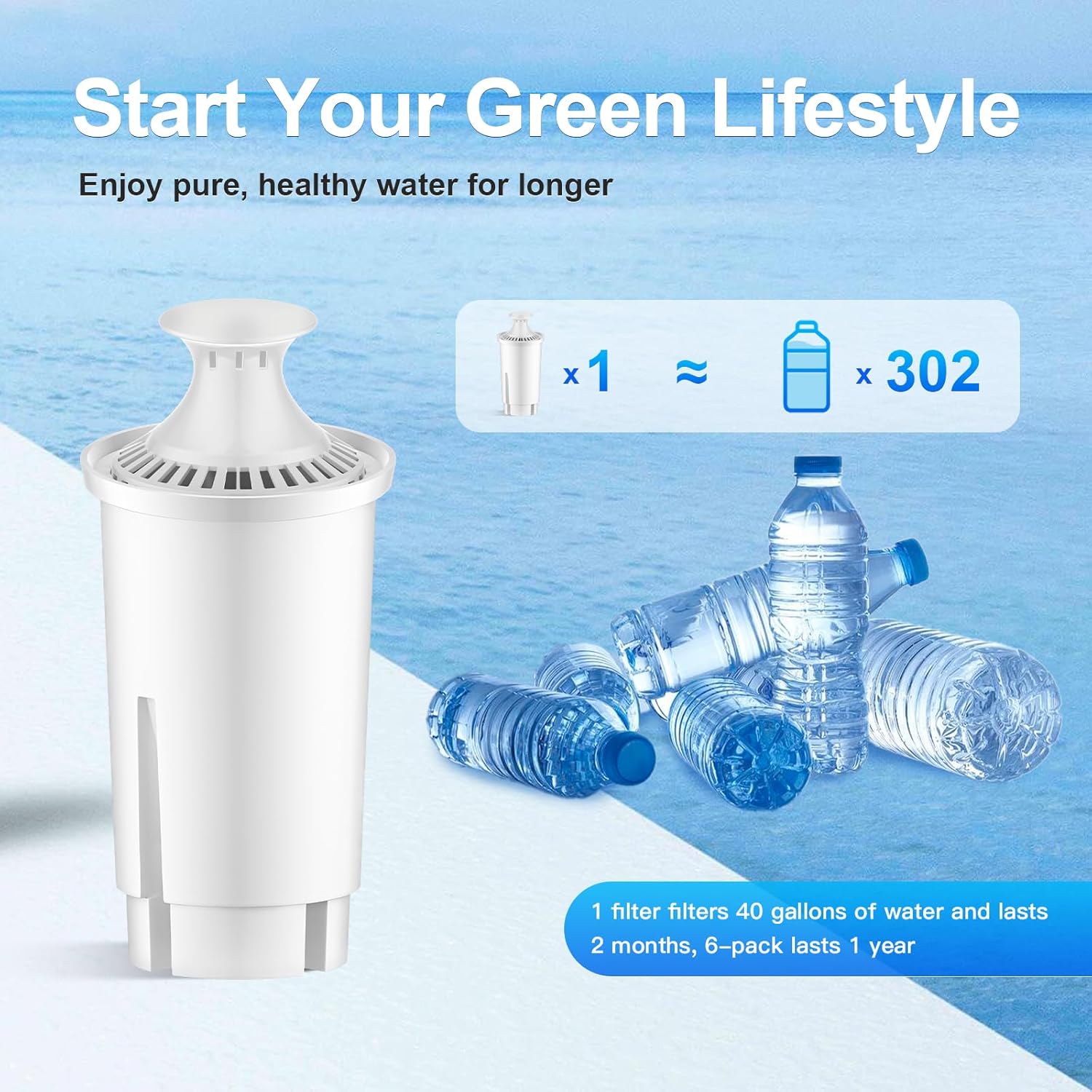 Water Filter Replacement Compatible with Brita Water Filter & Pitchers, Replacement Fit for Brita Filter Classic OB03, Mavea 107007, 35557,3 PCS Water Pitcher Filter - Image 5