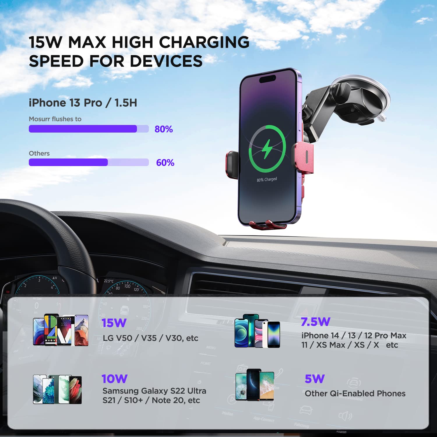 Bezprzewodowa ładowarka samochodowa, 7 kolorowych podświetleń RGB: Mosurr 15 W Auto zacisk ładowarka samochodowa uchwyt do telefonu pasuje do iPhone'a 15 14 13 12 Mini Pro Max 11 XR XS, Samsung Galaxy