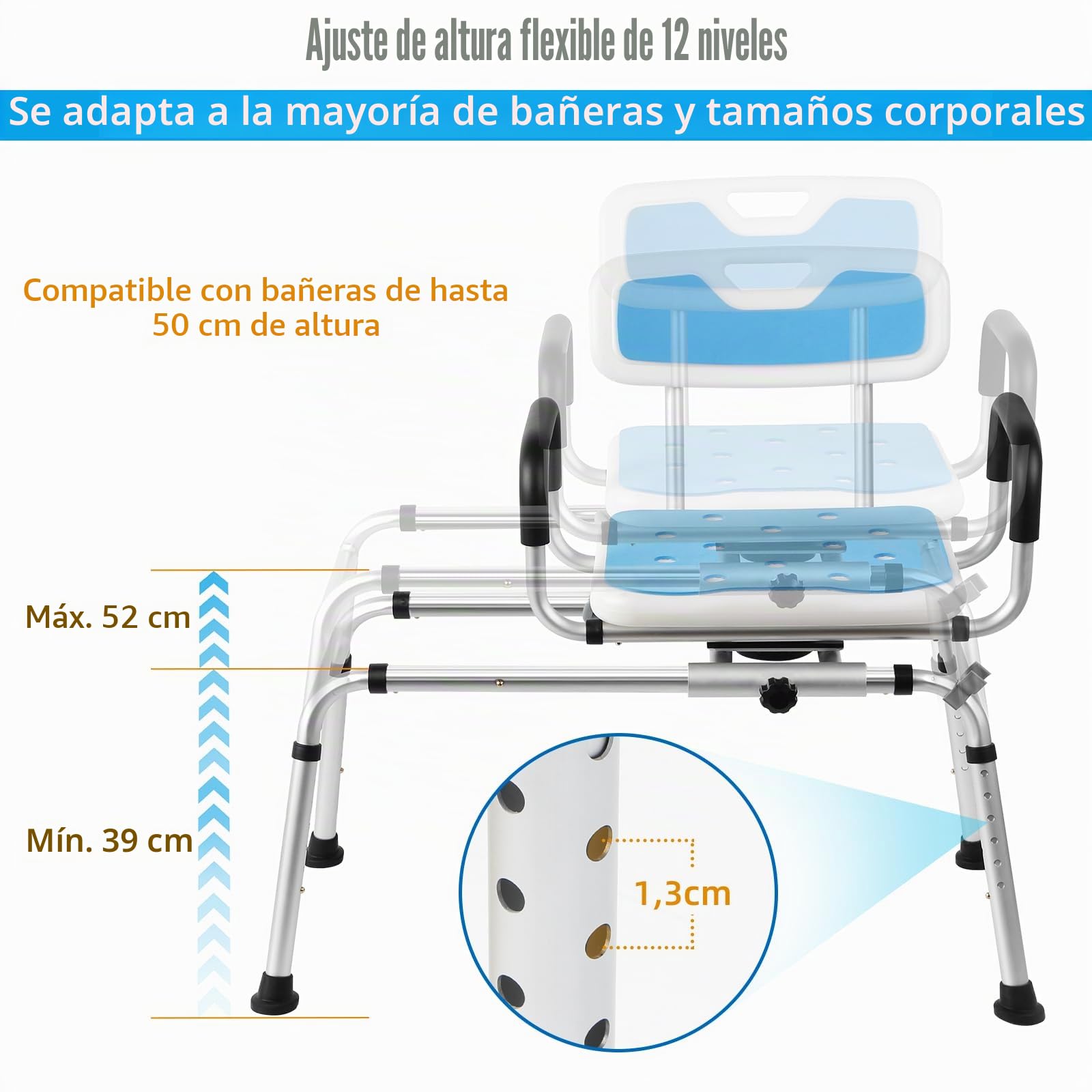 Taburete de ducha giratorio y deslizante 360° para personas mayores, taburete de ducha y banco de transferencia de bañera con asiento giratorio y función deslizante, altura ajustable, reposabrazos