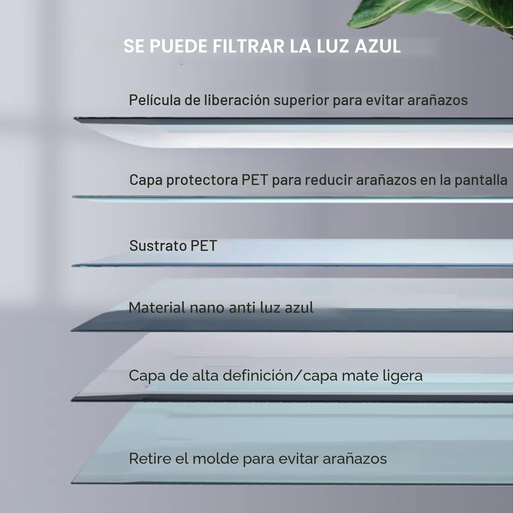 Protector De Pantalla De TV Antirreflejo 43-75 Pulgadas, Película Filtro Mate Anti Luz Azul/Antiarañazos, Alivia La Tensión Ocular, Protege Tus Ojos Para Samsung/Hisense/Sony/Lg Etc / 65in1440x809mm