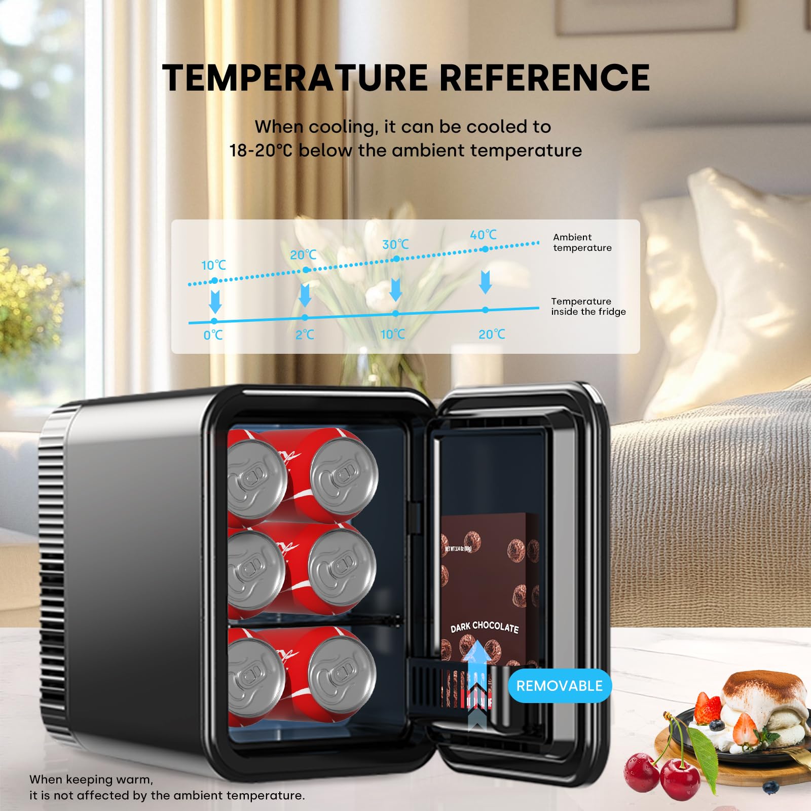 Enventor Mini Fridge 4 Litre/ 6 Can, AC+12V DC Power, Portable Cooler & Warmer for Bedrooms, Home, Car, Travel/Skincare, Cosmetics/Fruit and Drinks, Black — view 3