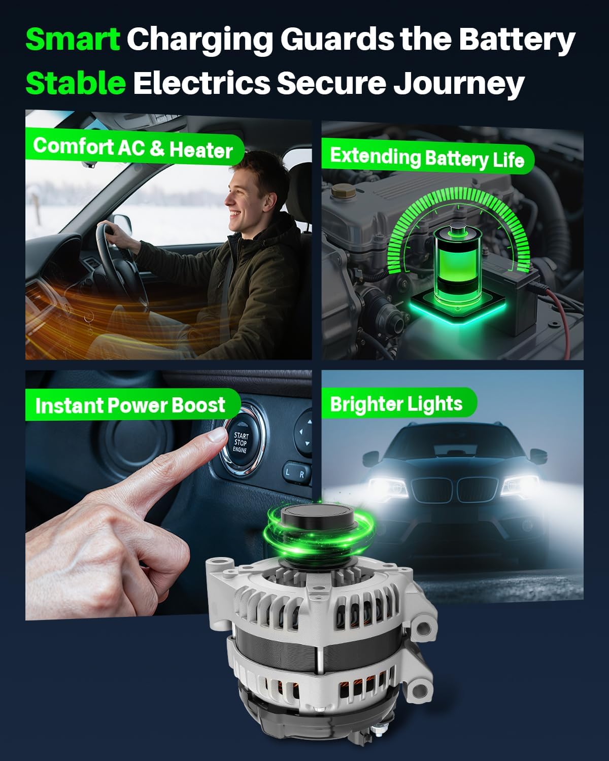 Alternator Fits for Ram C/V (2012-2015), for Volkswagen Routan (2011-2014), for Chrysler Town & Country, for Chrysler 200 (2011-2014), for Dodge Avenger, for Grand Caravan Journey