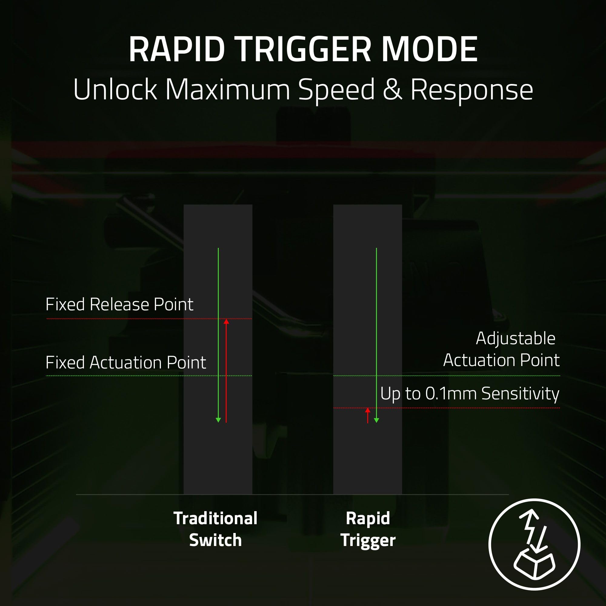Razer Huntsman V3 Pro bezstopniowo klawiatura Niki 8 kHz