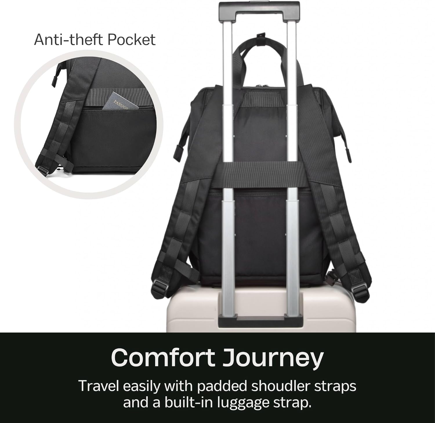 SUNNY BIRD Laptop Backpack, 15.6 Inch Laptop Work Bag, Wide Open Casual Daypack for Women, Men and Adult (Black)