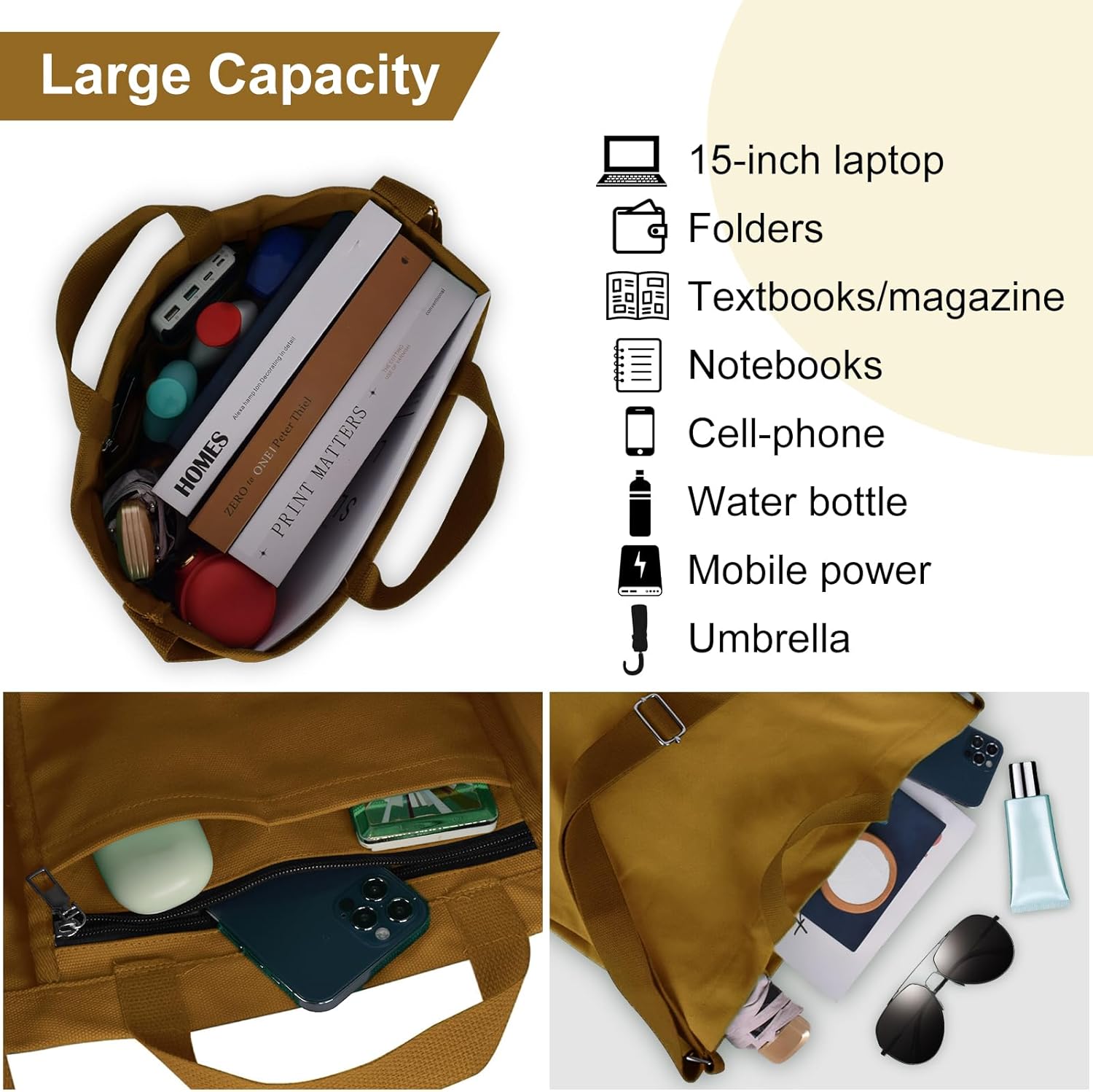 Women's Canvas Tote Bag inside Out Bag with Adjustable Crossbody Strap for Work Travel Shopping Durable Handbag for Men - Image 4