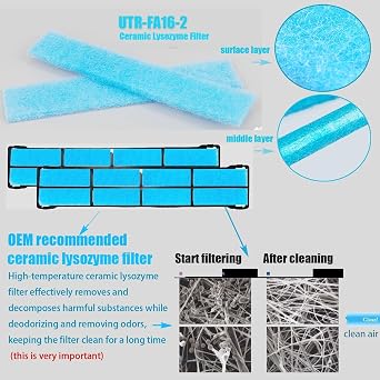 Compatible with TR Filter