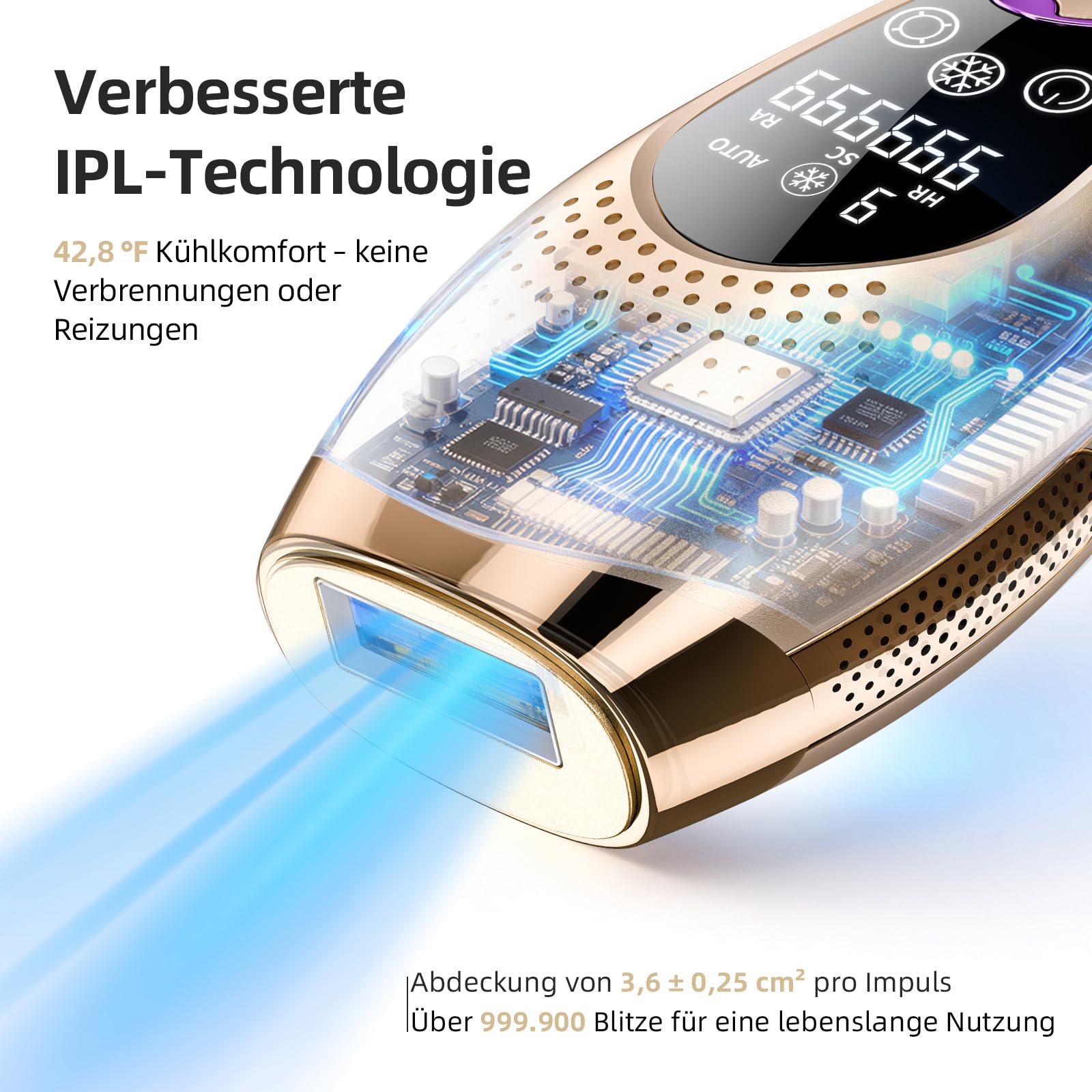 IPL Geräte Haarentfernung Laser mit 6℃ Eiskühlsystem, Schmerzfreie Haarentfernungsgerät mit HR/SC/RA Erweiterte Funktionen, 999,900 Lichtimpulse, 9 Energiestufen für Körper, Gesicht, Bikini
