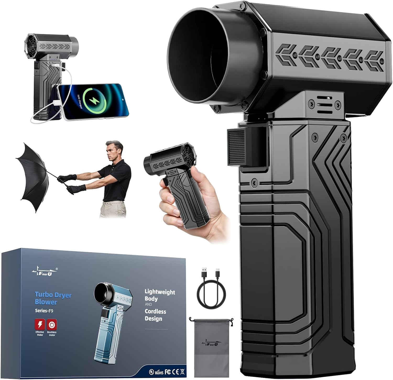 Turbo Dryer Blower for Car, 180MPH/1.3LB Thrust Car Dryer Air Blower 400W 40mm Brushless Motor,Blow Away 2 cans of Coke Easily,Infinitely Variable Speed for Car, Home & Outdoors (Blue)