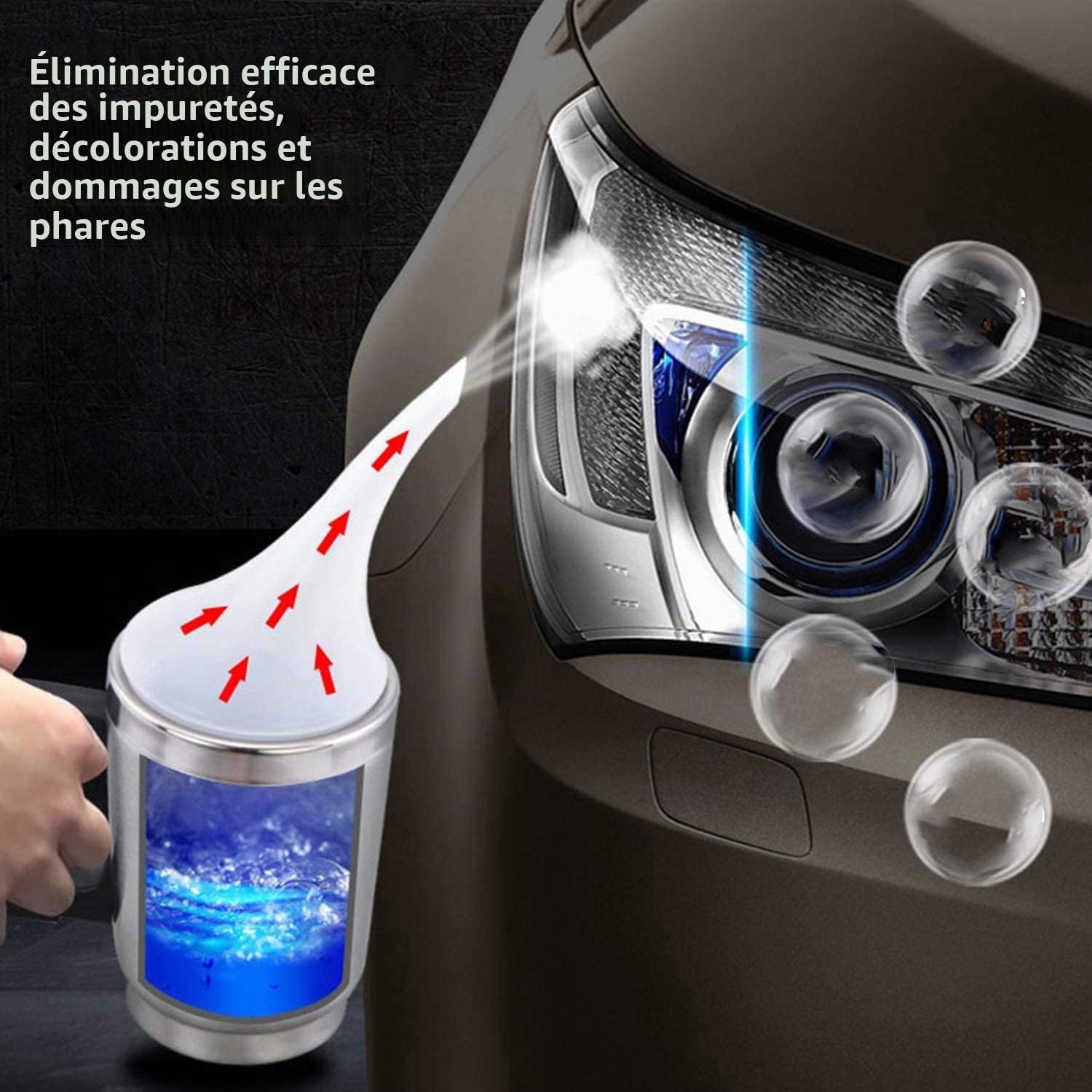 Kit Rénovation Phares Voiture Polymère Liquide 800ml Ponçage Anti-Jaunissement Plastique