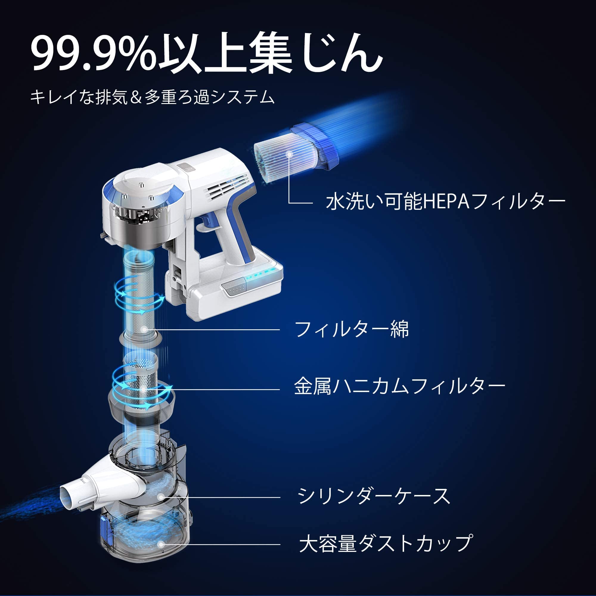 【極美品】コードレス掃除機 Tineco ティネコ A10 DASH クリーナー A10 Dash-Tineco