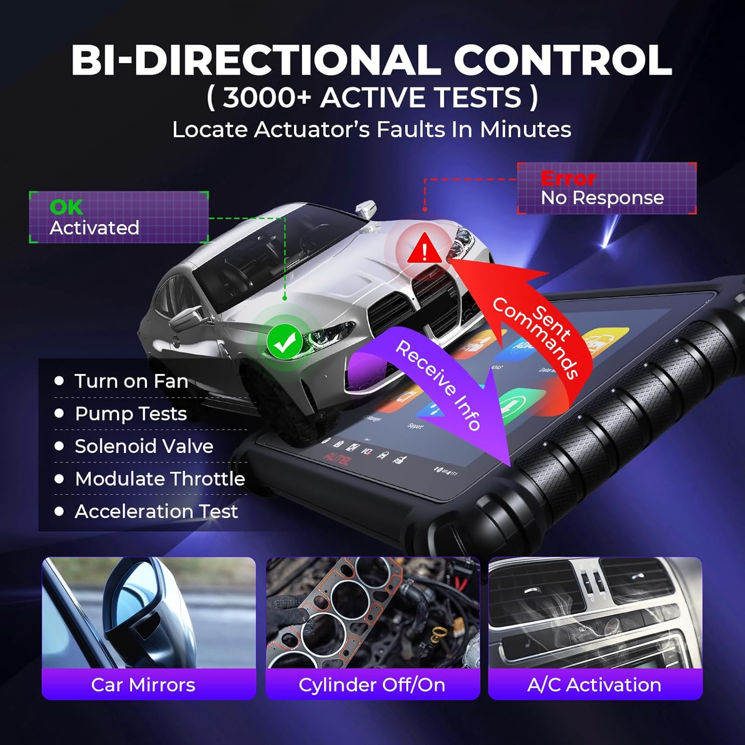 Autel MaxiSYS MS906 PRO Scanner, 2026 MS906PRO Same as MS906 MAX, Top Scan Tool 2.0 Up of MP900BT MS906BT MK908 MS908S, ECU Coding, Bidirectional 3000+ Active Test, 40+ Reset, All System, CAN FD DoIP