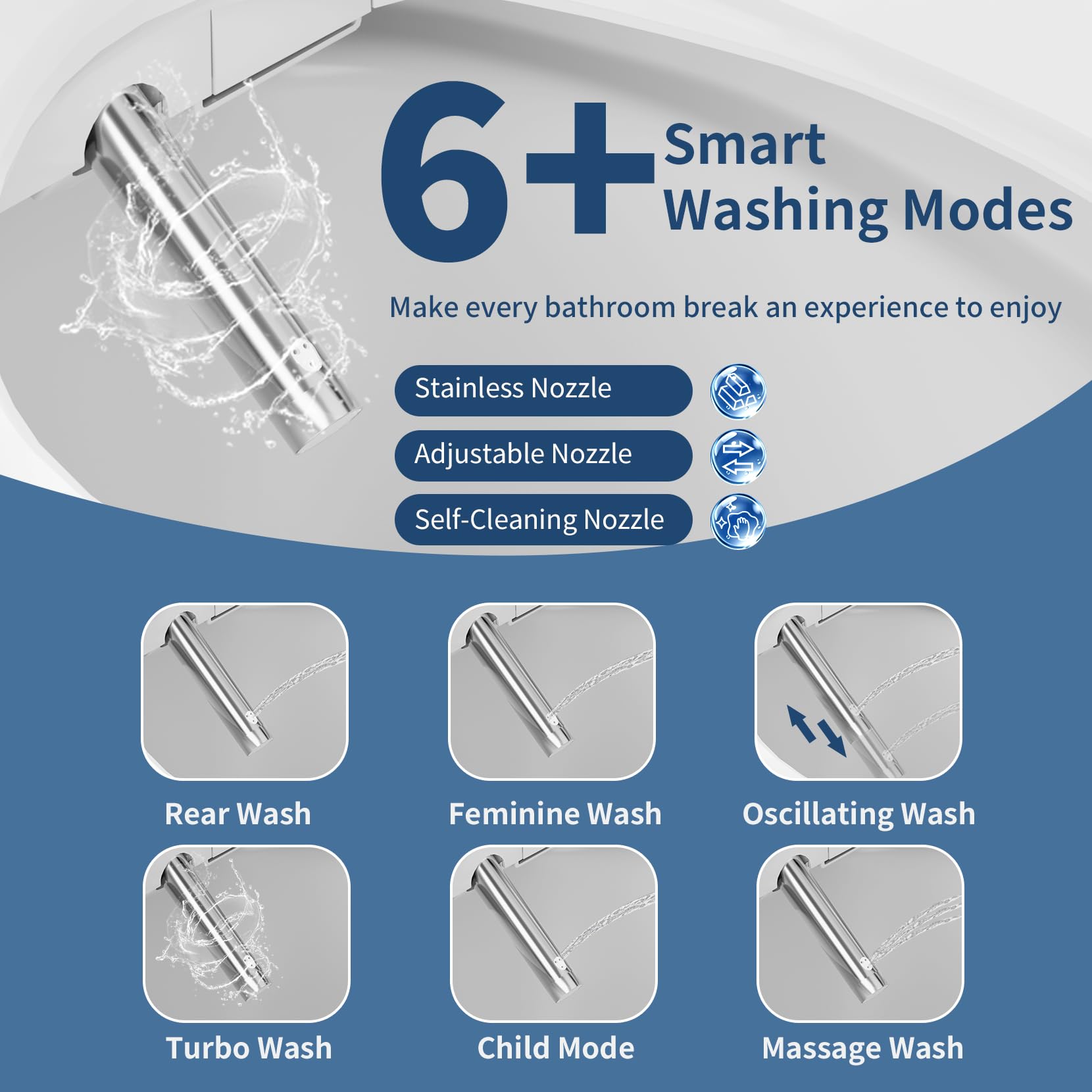 Sedile WC elettrico rotondo, lavaggio riscaldato, pulizia delicata, coperchio a chiusura lenta silenziosa, struttura robusta e durevole, sedile per bidet intelligente di lusso per bagno di