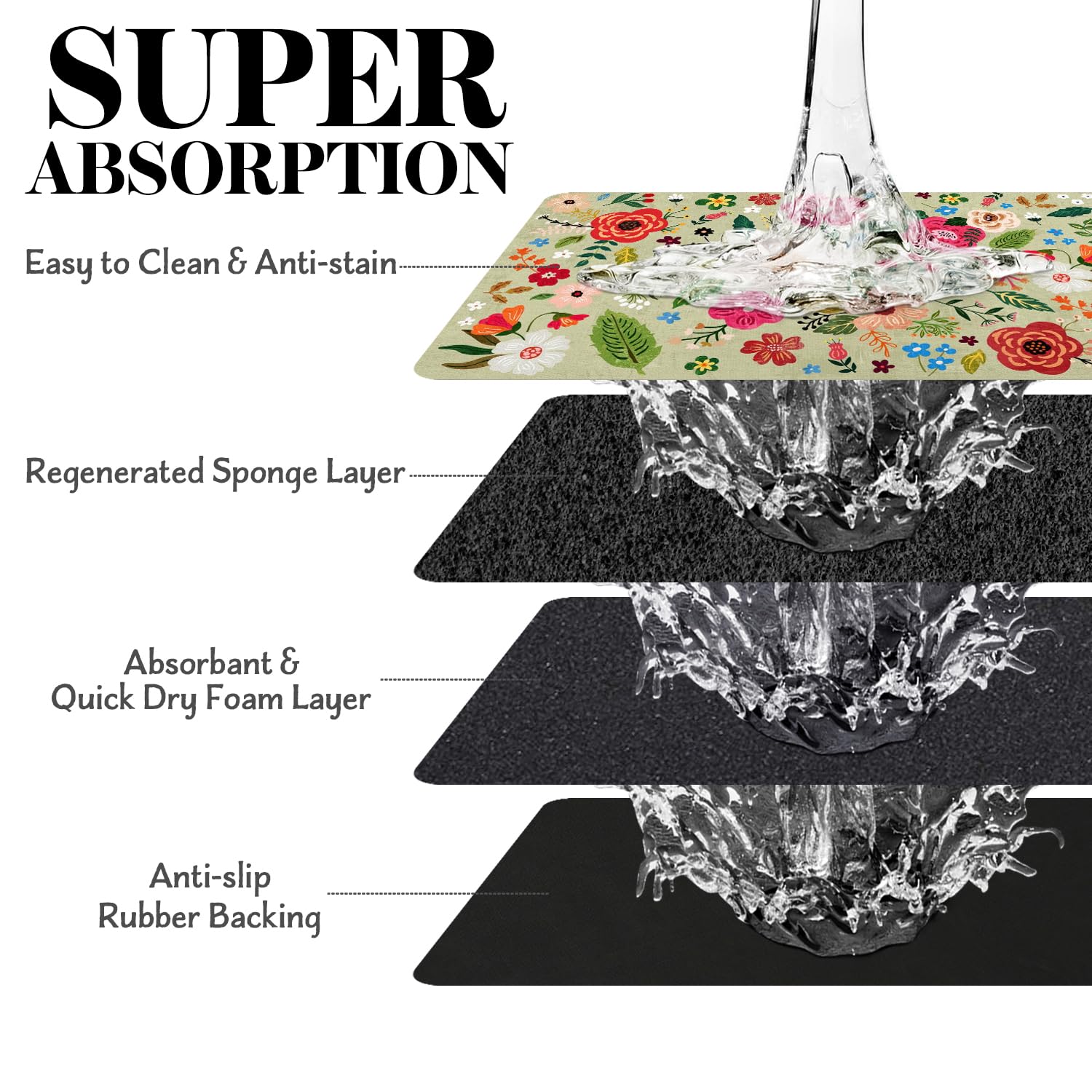 View 5