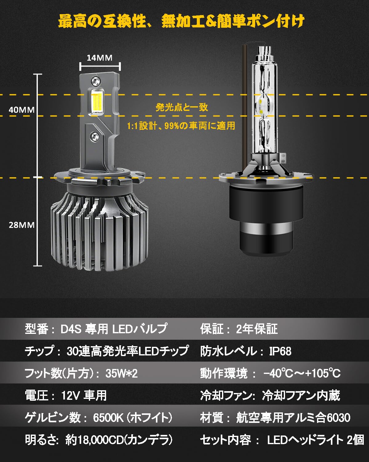 Amazon | D4S LED ヘッドライト ポン付けled化 爆光 純正交換用 一体型