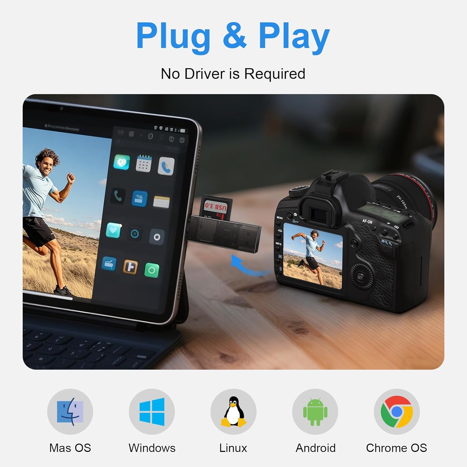 SD Card Reader USB C,Dual Slots USB 3.0 Type C to Micro SD Card Adapter,Memory Card Reader for MicroSD,SDHC,SDXC,Compatible with iPhone 17 16,Laptop,PC,MacBook Pro/Air,iPad Pro,Android Samsung S25 A17