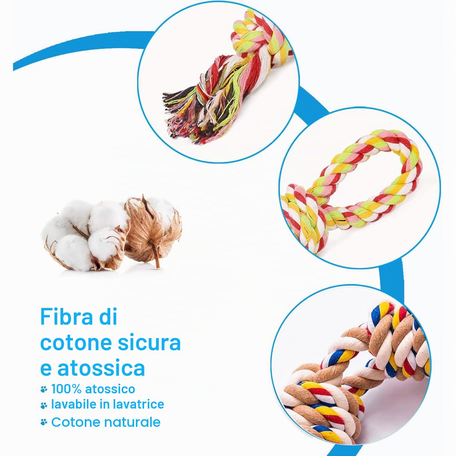 Set di 2 giocattoli da masticare con corda di cotone, 3 nodi, indistruttibili, per cani medi e piccoli