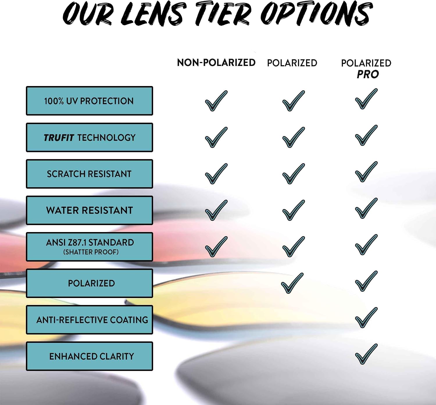 Apex Lenses Replacement Lenses for Ray-Ban RB5285 Sunglasses